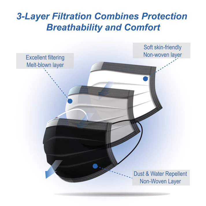 3_layer_facemask