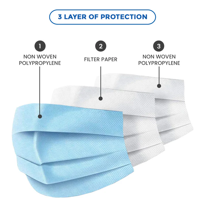 3_layer_mask