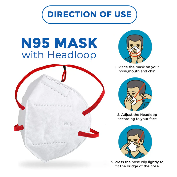 Direction_of_use_of_N95_head_loop_mask