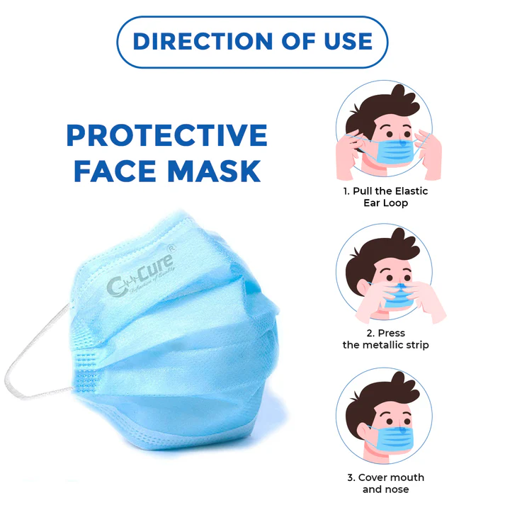 IIR_Face_Mask_use