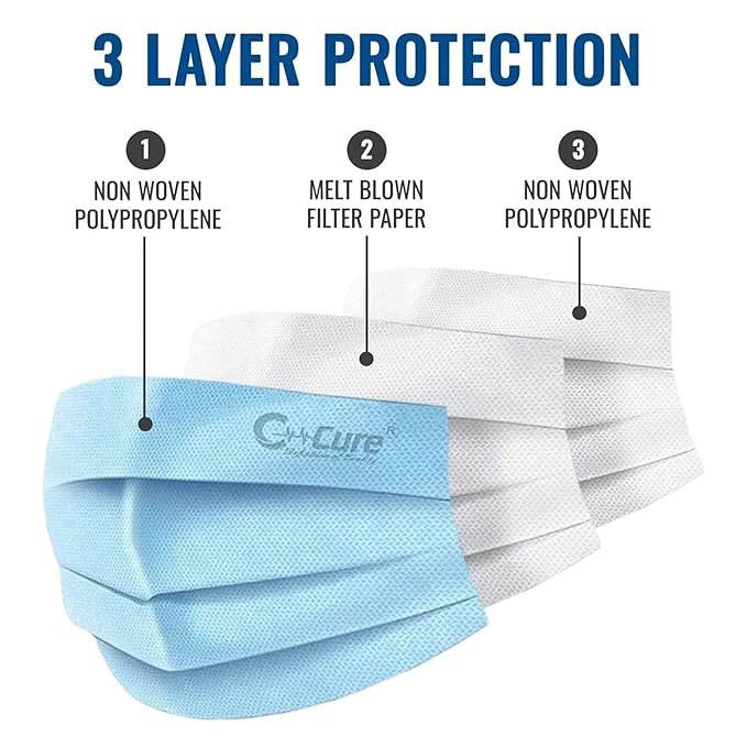 Tie-on_face_mask_protection