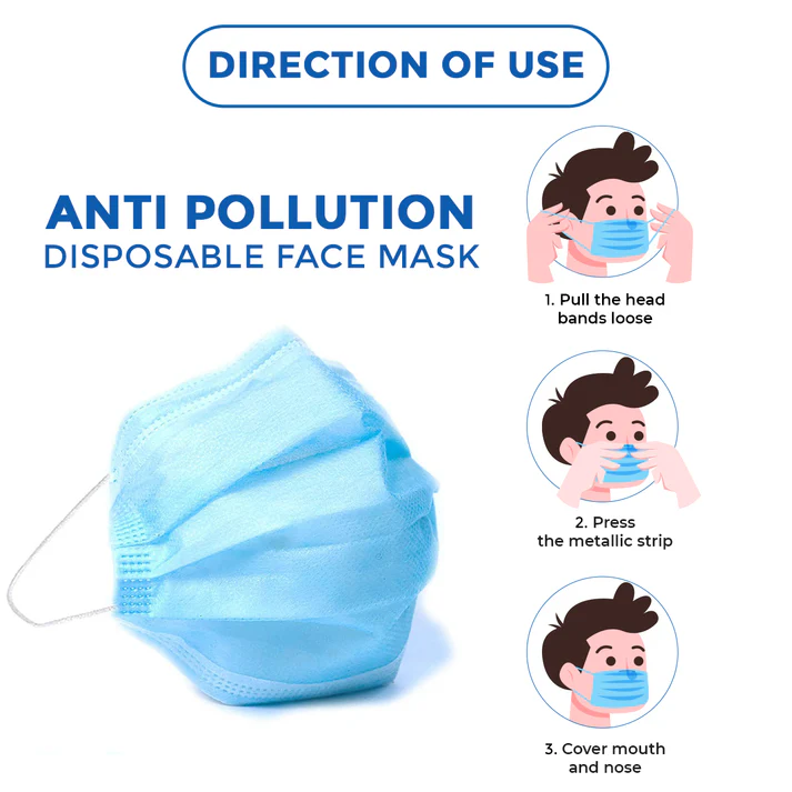 use_of_3_ply_mask
