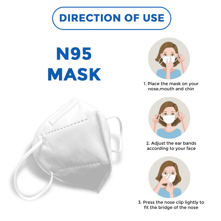 use_of_N95_face_mask