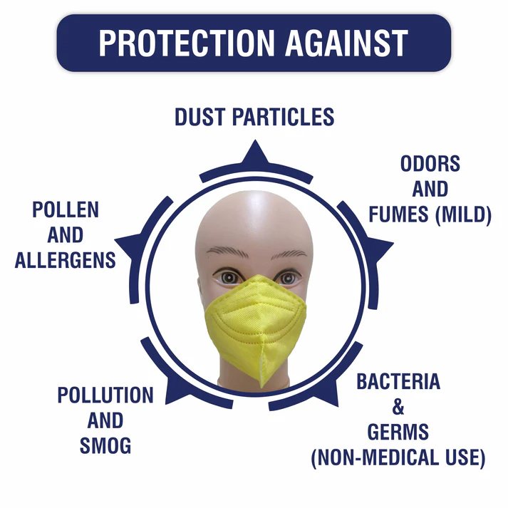 yellow_dust_mask_protection