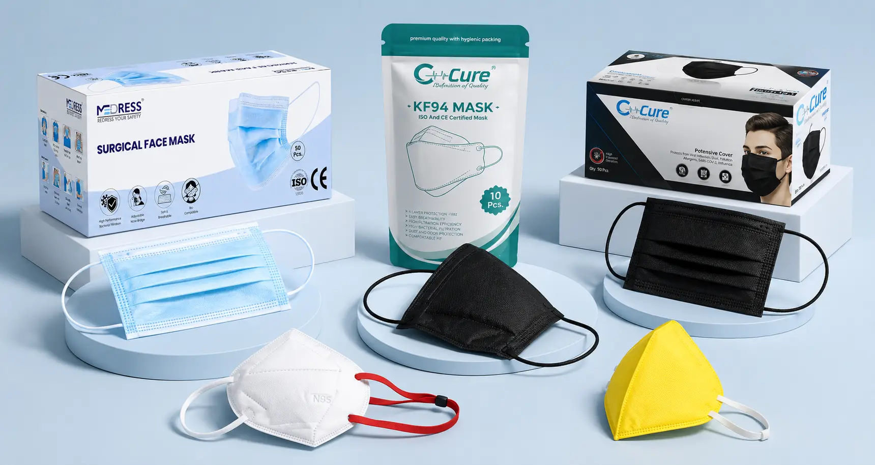 Face Mask Manufacturers in India